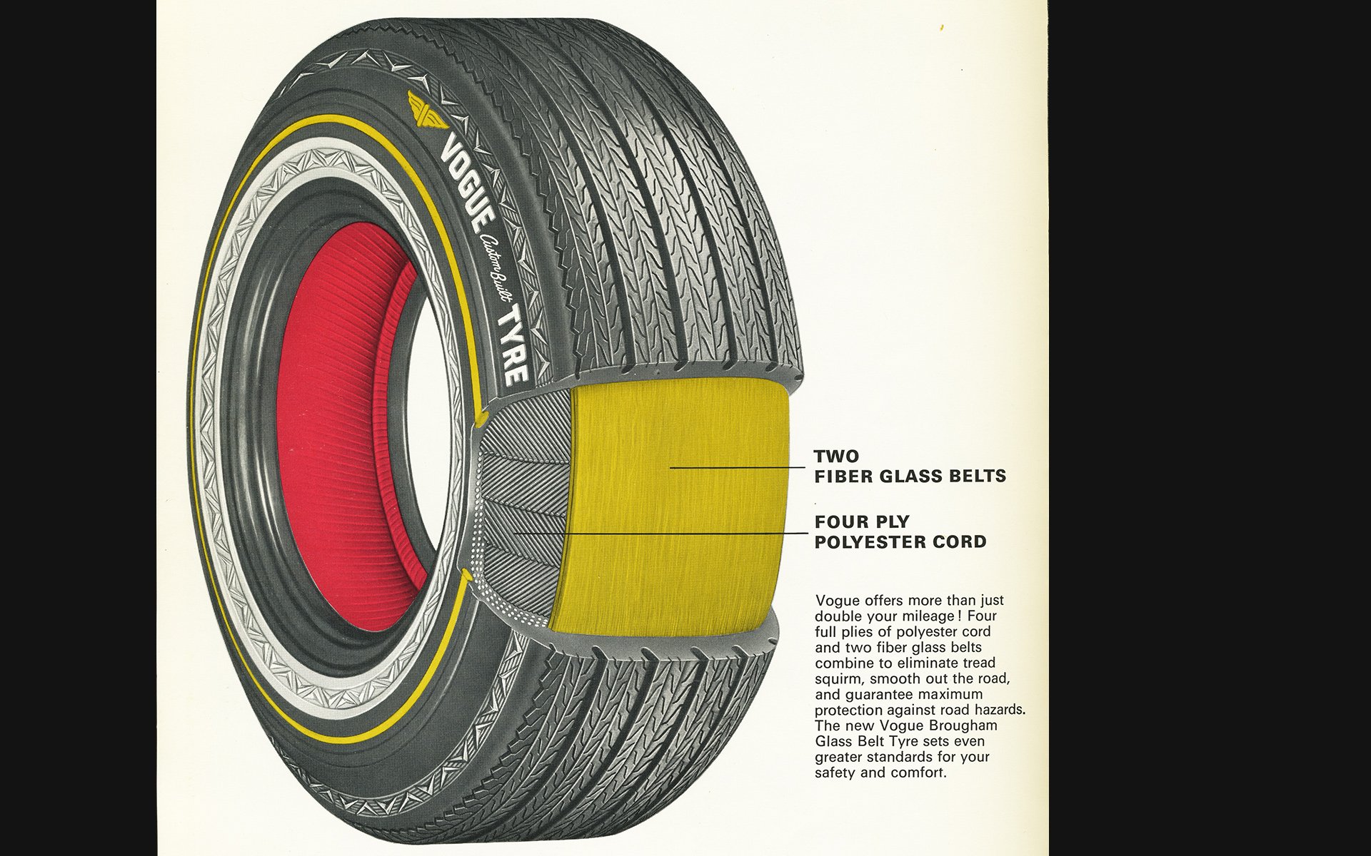 The Vogue Brougham Glass Belt Tyre